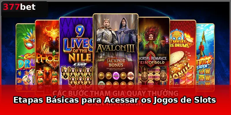 Etapas Básicas para Acessar os Jogos de Slots